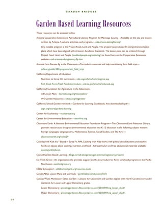 56 
GARDEN BRIDGES 
Garden Based Learning Resources 
These resources can be accessed online: 
Arizona Cooperative Extension’s Agricultural Literacy Program for Maricopa County—Available on this site are lessons written by Arizona Teachers, activities, and programs.—cals.arizona.edu/agliteracy/ 
One notable program is the Project Food, Land and People. This project has produced 55 comprehensive lesson plans which have been aligned with Arizona’s Academic Standards. The lesson plans can be ordered through Project Food, Land, and People (foodlandpeople.org/ordering/) or found here on the Cooperative Extensions website—cals.arizona.edu/agliteracy.flp.htm 
Arizona Farm Bureau Ag in the Classroom—Curriculum resources and help coordinating farm field trips— 
azfb.org/public/483/programs/aitc_field_trips 
California Department of Education 
Nutrition to Grow On curriculum—cde.ca.gov/ls/nu/he/nrttogrow.asp 
Kids Cook Farm-Fresh Foods curriculum—cde.ca.gov/ls/nu/he/kidscook.asp 
California Foundation for Agriculture in the Classroom, 
All Lesson Plans—learnaboutag.org/lessonplans/ 
WE Garden Resources—cfaitc.org/wegarden/ 
California School Garden Network—Gardens for Learning Guidebook, free downloadable pdf— 
csgn.org/store/gardens-learning 
Center for Ecoliteracy—ecoliteracy.org 
Center for Environmental Education—ceeonline.org 
Classroom Earth: A National Environmental Education Foundation Program—The Classroom Earth Resource Library provides resources to integrate environmental education into K-12 education in the following subject matters: Foreign Languages, Language Arts, Mathematics, Science, Social Studies, and The Arts— 
classroomearth.org/node/29 
Cooking with Kids Inc—Based in Santa Fe, NM, Cooking with Kids works with public school students and teaches hands-on classes about cooking, nutrition, and food—Full curriculum and free educational materials available— cookingwithkids.net 
Cornell Garden Based Learning—blogs.cornell.edu/garden/get-activities/signature-projects/ 
Eat Think Grow—An organization the provides support and K-5 curriculum for Farm to School programs in the Pacific Northwest—eatthinkgrow.org 
Edible Schoolyard—edibleschoolyard.org/reources-tools 
GardenABCs Lesson Plans and Curricula—gardenabcs.com/Lessons.html 
George Watts Montessori Edible Garden—Lessons for Classroom and Garden aligned with North Carolina curriuculm standards for Lower and Upper Elementary grades 
Lower Elementary—growinggardeners.files.wordpress.com/2010/09/lcng_lower_el.pdf 
Upper Elementary—growinggardeners.files.wordpress.com/2010/09/lcng_upper_el.pdf  