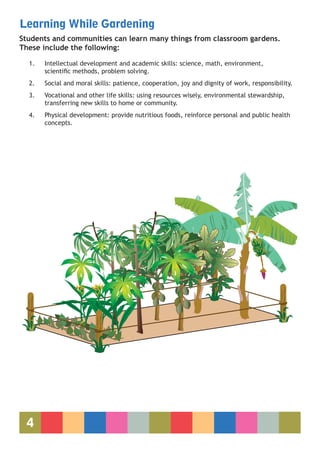 Students Handbook, Cultivating Learning with School Gardens | PDF