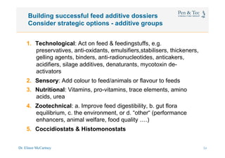 Dr. Elinor McCartney 20
Building successful feed additive dossiers
Consider strategic options - additive groups
1.  Technological: Act on feed & feedingstuffs, e.g.
preservatives, anti-oxidants, emulsifiers,stabilisers, thickeners,
gelling agents, binders, anti-radionucleotides, anticakers,
acidifiers, silage additives, denaturants, mycotoxin de-
activators
2.  Sensory: Add colour to feed/animals or flavour to feeds
3.  Nutritional: Vitamins, pro-vitamins, trace elements, amino
acids, urea
4.  Zootechnical: a. Improve feed digestibility, b. gut flora
equilibrium, c. the environment, or d. “other“ (performance
enhancers, animal welfare, food quality ….)
5.  Coccidiostats & Histomonostats
17
 