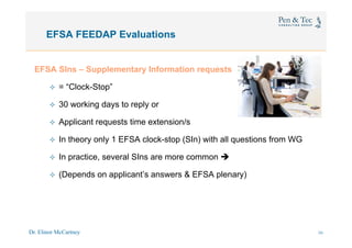 Dr. Elinor McCartney 36
EFSA FEEDAP Evaluations
EFSA SIns – Supplementary Information requests
²  = “Clock-Stop”
²  30 working days to reply or
²  Applicant requests time extension/s
²  In theory only 1 EFSA clock-stop (SIn) with all questions from WG
²  In practice, several SIns are more common è
²  (Depends on applicant’s answers & EFSA plenary)
33
 