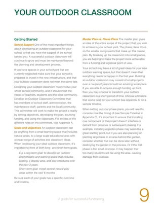 YOUR OUTDOOR CLASSROOM 
Getting Started 
School Support One of the most important things 
about developing an outdoor classroom for your 
school is that you have the support of the school 
behind you. A successful outdoor classroom will 
continue to grow and must be maintained beyond 
the planning and development process. 
If you have spaces in your schoolyard that are 
currently neglected make sure that your school is 
prepared to invest in the new infrastructure, and that 
your outdoor classroom does not meet the same fate. 
Designing your outdoor classroom must involve your 
whole school community, and it should meet the 
needs of teachers, students and the local community. 
Develop an Outdoor Classroom Committee that 
has members of school staff, administration, the 
maintenance staff, parents and the local community. 
This committee will work to make the project a reality 
by setting objectives, developing the plan, sourcing 
funding, and using the classroom. For an idea of the 
different roles on the committee, visit Appendix A. 
Goals and Objectives An outdoor classroom can 
be anything from a small learning space that includes 
natural areas, to a large scale educational area with 
a broad range of activities and classroom ideas. 
When developing your ideal outdoor classroom, it’s 
important to think of both long- and short-term goals. 
E.g. Long-term goal: to develop an outdoor 
amphitheatre and learning space that includes 
seating, a display area, and play structures over 
the next 3 years 
Short-term goal: install several natural play 
areas within the next 6 months 
Be sure each of your goals has a specific outcome 
and timeline. 
Master Plan vs. Phase Plans The master plan gives 
an idea of the entire scope of the project that you wish 
to achieve in your school yard. The phase plans focus 
on the smaller components that make up this master 
plan. By breaking up the classroom into small pieces, 
you are helping to make the project more achievable 
from a funding and logistical point of view. 
Your school may have a lot of great ideas for your new 
outdoor learning space, but that doesn’t mean that 
everything needs to happen in the first year. Building 
an outdoor classroom may consist of small projects 
over a couple of years to build an amazing workspace. 
If you are able to acquire enough funding up front, 
then you may choose to transform your outdoor 
classroom in a short period of time. Choose a timeline 
that works best for your school! See Appendix C for a 
sample timeline. 
When setting out your phase plans, you will need to 
consider how the timing of (see Sample Timeline in 
Appendix C). It’s important to ensure that installing 
one component of the project doesn’t interfere or 
detract from previous or subsequent phasing. For 
example, installing a garden phase may seem like a 
great starting point, but if you are also planning on 
planting large trees in an area behind the garden, 
consider whether that can be done later without 
destroying the garden in the process. Or if the first 
phase is too small in scope, it may happen that 
too many students will be using the area, causing 
damage from overuse. 
9 A guide for successful fundraising 
 