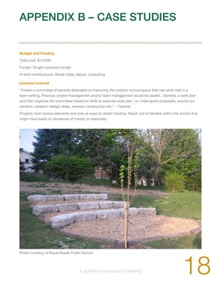APPENDIX B – CASE STUDIES 
Budget and Funding 
Total cost: $15,000 
Funder: Single corporate funder 
In-kind contributions: Wood chips, labour, consulting 
Lessons Learned 
“Create a committee of parents dedicated to improving the outdoor school space that can work well in a 
team setting. Previous project management and/or team management would be assets. Develop a work plan 
and then organize the committee based on skills to execute work plan. i.e. make grant proposals, source out 
vendors, research design ideas, oversee construction etc.” - Teacher 
Properly cost various elements and look at ways to obtain funding. Reach out to families within the school that 
might have leads on donations of money or resources. 
Photo courtesy of Royal Roads Public School 18 A guide for successful fundraising 
 