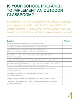 IS YOUR SCHOOL PREPARED 
TO IMPLEMENT AN OUTDOOR 
CLASSROOM? 
Below are some of the key questions you should ask before 
you begin your project in order to determine whether an 
outdoor classroom makes sense for your school. If you can 
answer yes to most (if not all), then you are well on your way! 
Question Answer 
Would your school ground benefit from an outdoor natural area? 
Do you have an area that can be converted to an outdoor classroom? 
Is your school community supportive and engaged in this project? 
(Principal, Vice-Principal, Teachers, School board, Maintenance staff) 
Do you know who will care for the outdoor classroom during off-school times? 
(holidays, summer, etc.) 
Have you had similar projects in the past at your school that have been successful? 
Can you concisely describe the potential benefits of an outdoor classroom for your school? 
(Think of an ‘elevator pitch’ which sells your idea in two minutes or less) 
Have you considered all the possible challenges (funding, approvals, conflicts, etc.) 
and considered solutions? 
Do you have any community partners that could help to reduce the cost 
of the outdoor classroom? 
Have you considered how the outdoor classroom will be used throughout the year? 
Do you have a project leader(s) that’s willing to work long volunteer hours to coordinate 
all aspects of this project? 
4 
 