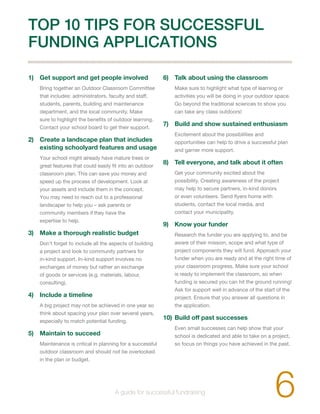 TOP 10 TIPS FOR SUCCESSFUL 
FUNDING APPLICATIONS 
1) Get support and get people involved 
Bring together an Outdoor Classroom Committee 
that includes: administrators, faculty and staff, 
students, parents, building and maintenance 
department, and the local community. Make 
sure to highlight the benefits of outdoor learning. 
Contact your school board to get their support. 
2) Create a landscape plan that includes 
existing schoolyard features and usage 
Your school might already have mature trees or 
great features that could easily fit into an outdoor 
classroom plan. This can save you money and 
speed up the process of development. Look at 
your assets and include them in the concept. 
You may need to reach out to a professional 
landscaper to help you – ask parents or 
community members if they have the 
expertise to help. 
3) Make a thorough realistic budget 
Don’t forget to include all the aspects of building 
a project and look to community partners for 
in-kind support. In-kind support involves no 
exchanges of money but rather an exchange 
of goods or services (e.g. materials, labour, 
consulting). 
4) Include a timeline 
A big project may not be achieved in one year so 
think about spacing your plan over several years, 
especially to match potential funding. 
5) Maintain to succeed 
Maintenance is critical in planning for a successful 
outdoor classroom and should not be overlooked 
in the plan or budget. 
6) Talk about using the classroom 
Make sure to highlight what type of learning or 
activities you will be doing in your outdoor space. 
Go beyond the traditional sciences to show you 
can take any class outdoors! 
7) Build and show sustained enthusiasm 
Excitement about the possibilities and 
opportunities can help to drive a successful plan 
and garner more support. 
8) Tell everyone, and talk about it often 
Get your community excited about the 
possibility. Creating awareness of the project 
may help to secure partners, in-kind donors 
or even volunteers. Send flyers home with 
students, contact the local media, and 
contact your municipality. 
9) Know your funder 
Research the funder you are applying to, and be 
aware of their mission, scope and what type of 
project components they will fund. Approach your 
funder when you are ready and at the right time of 
your classroom progress. Make sure your school 
is ready to implement the classroom, so when 
funding is secured you can hit the ground running! 
Ask for support well in advance of the start of the 
project. Ensure that you answer all questions in 
the application. 
10) Build off past successes 
Even small successes can help show that your 
school is dedicated and able to take on a project, 
so focus on things you have achieved in the past. 
6 A guide for successful fundraising 
 
