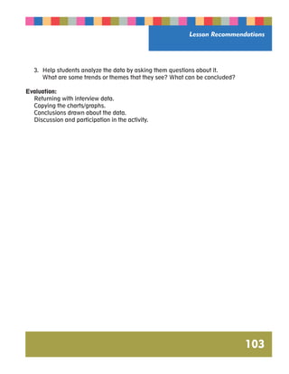 Lesson Recommendations 
103 
3. Help students analyze the data by asking them questions about it. 
What are some trends or themes that they see? What can be concluded? 
Evaluation: 
Returning with interview data. 
Copying the charts/graphs. 
Conclusions drawn about the data. 
Discussion and participation in the activity. 
 
