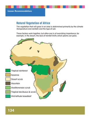 Lesson Recommendations 
134 
Natural Vegetation of Africa 
The vegetation that will grow in an area is determined primarily by the climate 
(temperature and rainfall) and the type of soil. 
These factors work together, but often one is of overriding importance; for 
example, in the desert, the lack of rainfall limits which plants can grow. 
Tropical rainforest 
Savanna 
Desert scrub 
Mountain 
Mediterranean scrub 
Tropical deciduous  scrub 
Mid latitude broadleaf 
 