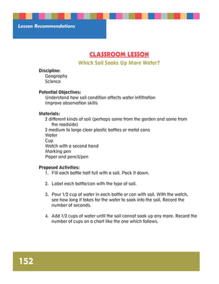 Lesson Recommendations 
152 
CLASSROOM LESSON 
Which Soil Soaks Up More Water? 
Discipline: 
Geography 
Science 
Potential Objectives: 
Understand how soil condition affects water infiltration 
Improve observation skills 
Materials: 
2 different kinds of soil (perhaps some from the garden and some from 
the roadside) 
2 medium to large clear plastic bottles or metal cans 
Water 
Cup 
Watch with a second hand 
Marking pen 
Paper and pencil/pen 
Proposed Activities: 
1. Fill each bottle half full with a soil. Pack it down. 
2. Label each bottle/can with the type of soil. 
3. Pour 1/2 cup of water in each bottle or can with soil. With the watch, 
see how long it takes for the water to soak into the soil. Record the 
number of seconds. 
4. Add 1/2 cups of water until the soil cannot soak up any more. Record the 
number of cups on a chart like the one which follows. 
 