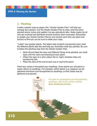 STEP 3: Planting the Garden 
210 
3. Planting 
Create a garden map on paper; this “Master Garden Plan” will help you 
manage your garden. Use the Master Garden Plan to show what has been 
planted where; revise and update it as you add plants later. Make copies for all 
who are involved and distribute revised versions when necessary. Remember 
to update your Master Garden Plan(s) and records each time you plant and 
harvest so that you can be sure to rotate your crops. 
“Label” your garden plants. The labels help students and parents learn what 
the different plants look like and help you remember what you planted. Be sure 
to follow the planting map from the Master Garden Plan. 
• Mark off and label the rows and different things to be planted; use small 
signs with the name and drawing of each plant. 
• Attach the signs to a stick (about 40 cm. high); bamboo strips are 
excellent for this. 
• Place the stick at the end of each row or next to the plant. 
Plant your seeds or transplant your seedlings. Some plants you will plant as 
seeds, others as seedlings. For example, native plants (e.g. papaya) can be 
gathered elsewhere and transplanted as seedlings, or their seeds may be 
gathered and planted. 
For more on propagating and transplanting 
seedlings, refer to the section entitled: 
More Gardening Science. 
 