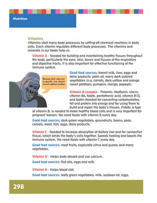 Nutrition 
298 
Vitamins 
Vitamins start many body processes by setting off chemical reactions in body 
cells. Each vitamin regulates different body processes. The vitamins and 
minerals in our foods help us. 
Vitamin A - Needed for building and maintaining healthy tissues throughout 
the body, particularly the eyes, skin, bones and tissues of the respiratory 
and digestive tracts. It is also important for effective functioning of the 
immune system. 
Good food sources: breast milk, liver, eggs and 
dairy products; palm oil; many dark-colored 
vegetables (e.g. carrots, dark-yellow and orange 
sweet potatoes, pumpkin, mango, papaya). 
Vitamin B complex - Thiamin, riboflavin, niacin, 
vitamin B6, folate, pantothenic acid, vitamin B12, 
and biotin-Needed for converting carbohydrates, 
fat and protein into energy and for using them to 
build and repair the body’s tissues. Folate, a type 
Because their roles are 
so specific, one vitamin 
cannot replace another. 
of vitamin B, is needed to make healthy blood cells and is very important for 
pregnant women. We need foods with vitamin B every day. 
Good food sources: dark-green vegetables, groundnuts, beans, peas, 
cereals, meat, fish, eggs, dairy products. 
Vitamin C - Needed to increase absorption of dietary iron and for connective 
tissue, which binds the body’s cells together. Speeds healing and boosts the 
immune system. We need foods with vitamin C every day. 
Good food sources: most fruits, especially citrus and guava, and many 
vegetables. 
Vitamin D - Helps body absorb and use calcium. 
Good food sources: fish oils, eggs and milk 
Vitamin K - Helps blood clot. 
Good food sources: leafy green vegetables, milk, soybean oil, eggs. 
 