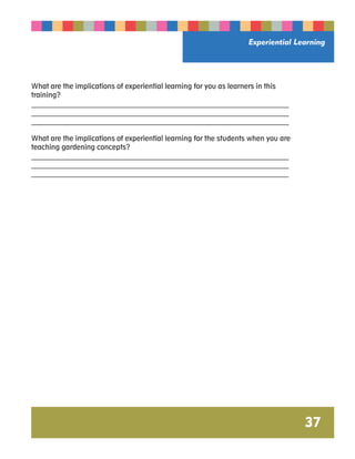 Experiential Learning 
37 
What are the implications of experiential learning for you as learners in this 
training? 
__________________________________________________________________________ 
__________________________________________________________________________ 
__________________________________________________________________________ 
What are the implications of experiential learning for the students when you are 
teaching gardening concepts? 
__________________________________________________________________________ 
__________________________________________________________________________ 
__________________________________________________________________________ 
 