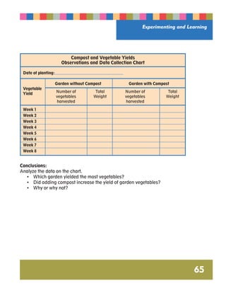 Observation Table Compost Secondary School, Cultivating Learning with School Gardens - Teachers ...
