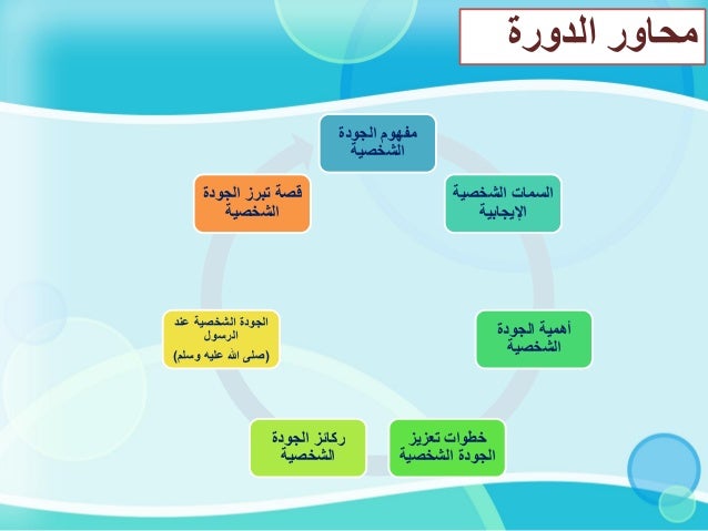 Https Www Sqc Org Sa Sqcdocs 19 Pdf