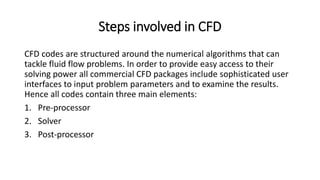 C Cfd Code Computational Fluid Dynamics (CFD) | PPTX