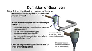 Definition of Geometry
Step 2: Identify the domain you will model
 
