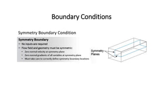 Boundary Conditions
Symmetry Boundary Condition
 