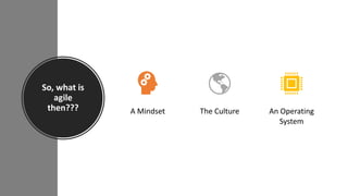 So, what is
agile
then??? A Mindset The Culture An Operating
System
 