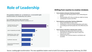 Role of Leadership Shifting from reactive to creative mindsets
• From certainty to discovery: fostering innovation
• leading more with asking questions versus advocating your
opinion
• listening deeply, with a focus on what you might be missing
• creating space to pause and reflect
• From authority to partnership: fostering collaboration
• taking responsibility for what is yours
• reviewing your role and clarifying expectations with others
• surrounding yourself with people who think differently from
you
• From scarcity to abundance: fostering value creation
• identifying new opportunities and unmet needs —
• exploring how to provide more value to attract the
resources you need —
• seeking win–win outcomes based on contribution and
cocreation
Source: Leading agile transformation: The new capabilities leaders need to build 21st-century organizations, McKinsey, Oct 2018
 