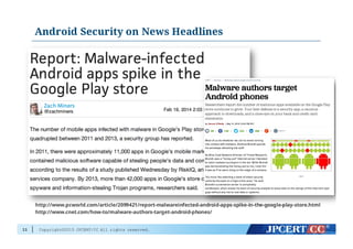 Copyright©2015 JPCERT/CC All rights reserved.
Android Security on News Headlines
11
http://www.pcworld.com/article/2099421/report-malwareinfected-android-apps-spike-in-the-google-play-store.html
http://www.cnet.com/how-to/malware-authors-target-android-phones/
 