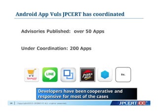 Copyright©2015 JPCERT/CC All rights reserved.
Android App Vuls JPCERT has coordinated
19
Etc.
Advisories  Published:    over  50  Apps
Under  Coordination:  200  Apps
Developers have been cooperative and
responsive for most of the cases
Developers have been cooperative and
responsive for most of the cases
 