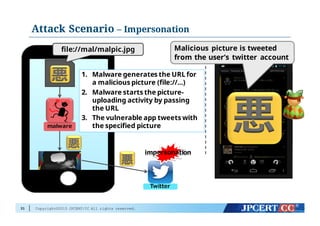 Copyright©2015 JPCERT/CC All rights reserved.
Attack Scenario – Impersonation
31
malware
Twitter
1. Malware generates the URL for
a malicious picture (file://...)
2. Malware starts the picture-
uploading activity by passing
the URL
3. The vulnerable app tweets with
the specified picture
Malicious picture is tweeted
from the user’s twitter account
file://mal/malpic.jpg
impersonation
悪
悪
悪
悪
 