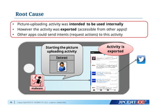 Copyright©2015 JPCERT/CC All rights reserved.
Root Cause
32
malware
Startingthe picture
uploading activity
Intent
• Picture-uploading activity was intended to be used internally
• However the activity was exported (accessible from other apps)!
• Other apps could send intents (request actions) to this activity
Activity is
exported
 