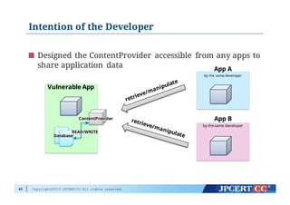 Copyright©2015 JPCERT/CC All rights reserved.
Intention of the Developer
Designed the ContentProvider accessible from any apps to
share application data
45
App A
by the same developer
Vulnerable App
ContentProviderContentProvider
READ/WRITEREAD/WRITE
DatabaseDatabase
App B
by the same developer
 