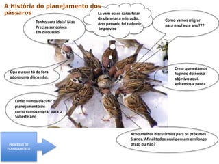 Como vamos migrar
para o sul este ano???
Tenho uma ideia! Mas
Precisa ser coloca
Em discussão
Opa eu que tô de fora
adoro uma discussão.
Creio que estamos
fugindo do nosso
objetivo aqui.
Voltemos a pauta
Então vamos discutir o
planejamento de
como vamos migrar para o
Sul este ano
Acho melhor discutirmos para os próximos
5 anos. Afinal todos aqui pensam em longo
prazo ou não?
La vem esses caras falar
de planejar a migração.
Ano passado foi tudo no
improviso
A História do planejamento dos
pássaros
PROCESSO DE
PLANEJAMENTO
 