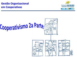 Gestão Organizacional
em Cooperativas
 