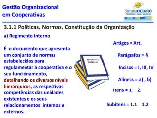 Gestão Organizacional
em Cooperativas
3.1.1 Políticas, Normas, Constitução da Organização
a) Regimento Interno
É o documento que apresenta
um conjunto de normas
estabelecidas para
regulamentar a cooperativa e o
seu funcionamento,
detalhando os diversos níveis
hierárquicos, as respectivas
competências das unidades
existentes e os seus
relacionamentos internos e
externos.
Artigos = Art.
Parágrafos = §
Incisos = I, III, IV
Alíneas = a) , b)
Itens = 1. 2.
Subitens = 1.1 1.2
 