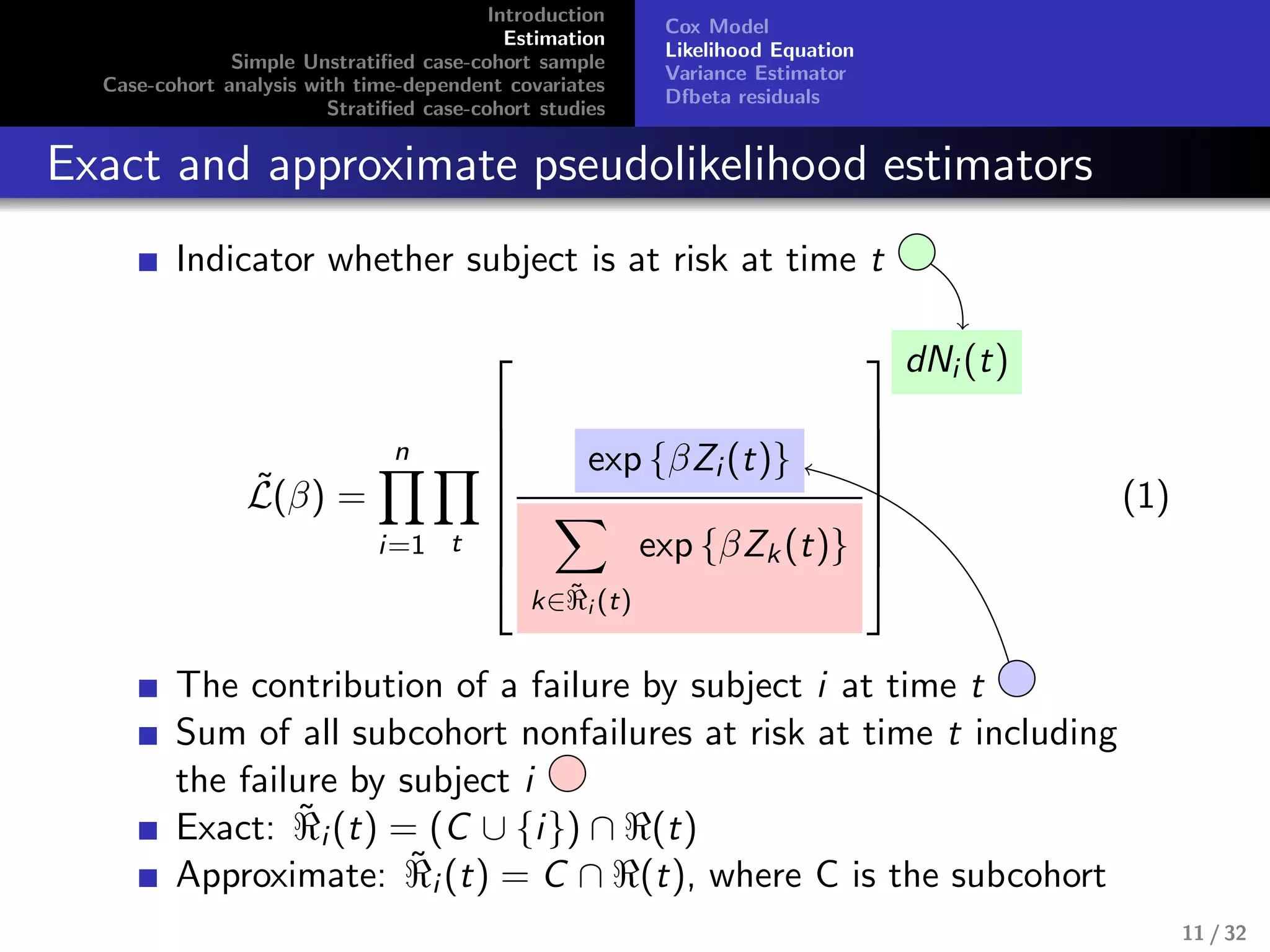 Introduction
Estimation
Simple Unstratiﬁed case-cohort sample
Case-cohort analysis with time-dependent covariates
Stratiﬁed case-cohort studies
Cox Model
Likelihood Equation
Variance Estimator
Dfbeta residuals
Exact and approximate pseudolikelihood estimators
Indicator whether subject is at risk at time t
˜L(β) =
n
i=1 t








exp {βZi (t)}
k∈˜ℜi (t)
exp {βZk(t)}








dNi (t)
(1)
The contribution of a failure by subject i at time t
Sum of all subcohort nonfailures at risk at time t including
the failure by subject i
Exact: ˜ℜi (t) = (C ∪ {i}) ∩ ℜ(t)
Approximate: ˜ℜi (t) = C ∩ ℜ(t), where C is the subcohort
11 / 32
 