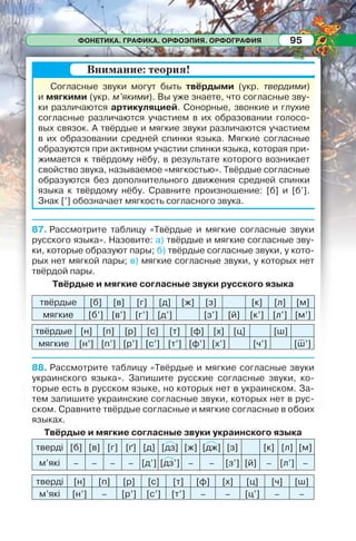ФОНЕТИКА. ГРАФИКА. ОРФОЭПИЯ. ОРФОГРАФИЯ 95
Согласные звуки могут быть твёрдыми (укр. твердими)
и мягкими (укр. м’якими). Вы уже знаете, что согласные зву-
ки различаются артикуляцией. Сонорные, звонкие и глухие
согласные различаются участием в их образовании голосо-
вых связок. А твёрдые и мягкие звуки различаются участием
в их образовании средней спинки языка. Мягкие согласные
образуются при активном участии спинки языка, которая при-
жимается к твёрдому нёбу, в результате которого возникает
свойство звука, называемое «мягкостью». Твёрдые согласные
образуются без дополнительного движения средней спинки
языка к твёрдому нёбу. Сравните произношение: [б] и [б’].
Знак [’] обозначает мягкость согласного звука.
87. Рассмотрите таблицу «Твёрдые и мягкие согласные звуки
русского языка». Назовите: а) твёрдые и мягкие согласные зву-
ки, которые образуют пары; б) твёрдые согласные звуки, у кото-
рых нет мягкой пары; в) мягкие согласные звуки, у которых нет
твёрдой пары.
Твёрдые и мягкие согласные звуки русского языка
твёрдые [б] [в] [г] [д] [ж] [з] [к] [л] [м]
мягкие [б’] [в’] [г’] [д’] [з’] [й] [к’] [л’] [м’]
твёрдые [н] [п] [р] [с] [т] [ф] [х] [ц] [ш]
мягкие [н’] [п’] [р’] [с’] [т’] [ф’] [х’] [ч’] [ш’]
88. Рассмотрите таблицу «Твёрдые и мягкие согласные звуки
украинского языка». Запишите русские согласные звуки, ко-
торые есть в русском языке, но которых нет в украинском. За-
тем запишите украинские согласные звуки, которых нет в рус-
ском. Сравните твёрдые согласные и мягкие согласные в обоих
языках.
Твёрдые и мягкие согласные звуки украинского языка
тверді [б] [в] [г] [ґ] [д] [дз] [ж] [дж] [з] [к] [л] [м]
м’які – – – – [д’] [дз’] – – [з’] [й] – [л’] –
тверді [н] [п] [р] [с] [т] [ф] [х] [ц] [ч] [ш]
м’які [н’] – [р’] [с’] [т’] – – [ц’] – –
Внимание: теория!
 