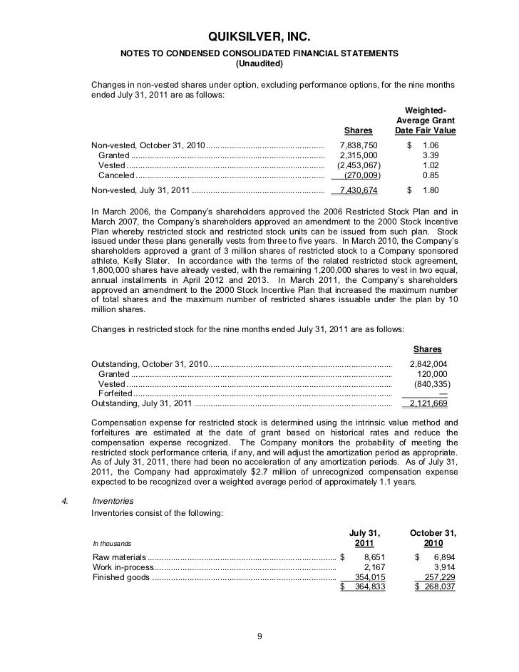 Zqk stock options