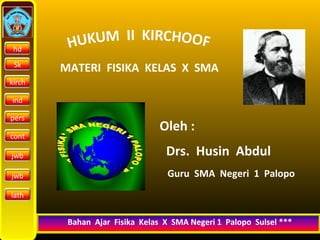 MATERI FISIKA KELAS X SMA 
Oleh : 
Drs. Husin Abdul 
Guru SMA Negeri 1 Palopo 
Bahan Ajar Fisika Kelas X SMA Negeri 1 PPaallooppoo SSuullsseell * 
hd 
Sk 
kirch 
ind 
pers 
cont 
jwb 
jwb 
lath 
 