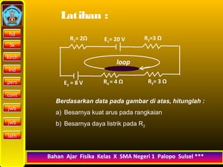 kirch 
19/10/14 
Latihan : 
R1= 2Ω R2=3 Ω 
E1= 20 V 
loop 
R R3= 3 Ω 4 = 4 Ω 
E2 = 8 V 
Berdasarkan data pada gambar di atas, hitunglah : 
a) Besarnya kuat arus pada rangkaian 
b) Besarnya daya listrik pada R2 
BBaahhaann AAjjaarr FFiissiikkaa KKeellaass XX SSMMAA NNeeggeerrii 11 PPaallooppoo SSuullsseell * 
hd 
Sk 
ind 
pers 
cont 
jwb 
jwb 
lath 
