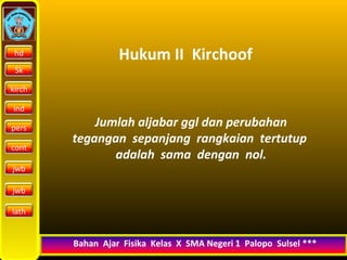 kirch 
19/10/14 
Hukum II Kirchoof 
Jumlah aljabar ggl dan perubahan 
tegangan sepanjang rangkaian tertutup 
adalah sama dengan nol. 
Bahan Ajar Fisika Kelas X SMA Negeri 1 PPaallooppoo SSuullsseell * 
hd 
Sk 
ind 
pers 
cont 
jwb 
jwb 
lath 
 