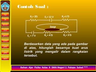 kirch 
19/10/14 
Contoh Soal : 
R1= 2Ώ R2=1 Ώ 
E1= 12 V 
loop 
R3R = 3 Ώ 4 = 4 Ώ 
E2 = 7 V 
Berdasarkan data yang ada pada gambar 
di atas, hitunglah besarnya kuat arus 
listrik yang mengalir dalam rangkaian 
tersebut. 
Bahan Ajar Fisika Kelas X SMA Negeri 11 PPaallooppoo SSuullsseell * 
hd 
Sk 
ind 
pers 
cont 
jwb 
jwb 
lath 
 