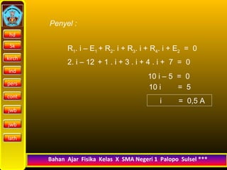 kirch 
19/10/14 
Penyel : 
R1. i – E1 + R2. i + R3. i + R4. i + E2 = 0 
2. i – 12 + 1 . i + 3 . i + 4 . i + 7 = 0 
10 i – 5 = 0 
10 i = 5 
i = 0,5 A 
Bahan Ajar Fisika Kelas X SMA Negeri 11 PPaallooppoo SSuullsseell * 
hd 
Sk 
ind 
pers 
cont 
jwb 
jwb 
lath 
 