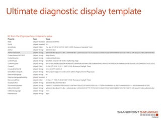 Ultimate diagnostic display template
 