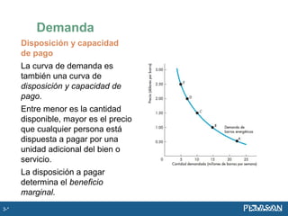 Demanda
Disposición y capacidad
de pago
La curva de demanda es
también una curva de
disposición y capacidad de
pago.
Entre menor es la cantidad
disponible, mayor es el precio
que cualquier persona está
dispuesta a pagar por una
unidad adicional del bien o
servicio.
La disposición a pagar
determina el beneficio
marginal.
3-*
 