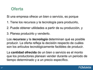 Oferta
Si una empresa ofrece un bien o servicio, es porque
1. Tiene los recursos y la tecnología para producirlo,
2. Puede obtener utilidades a partir de su producción, y
3. Planea producirlo y venderlo.
Los recursos y la tecnología determinan qué es posible
producir. La oferta refleja la decisión respecto de cuáles
son los artículos tecnológicamente factibles de producir.
La cantidad ofrecida de un bien o servicio es el monto
que los productores planean vender durante un periodo de
tiempo determinado y a un precio específico.
3-*
 