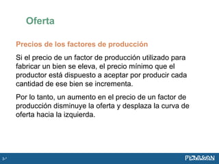 Precios de los factores de producción
Si el precio de un factor de producción utilizado para
fabricar un bien se eleva, el precio mínimo que el
productor está dispuesto a aceptar por producir cada
cantidad de ese bien se incrementa.
Por lo tanto, un aumento en el precio de un factor de
producción disminuye la oferta y desplaza la curva de
oferta hacia la izquierda.
Oferta
3-*
 