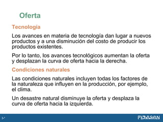 Tecnología
Los avances en materia de tecnología dan lugar a nuevos
productos y a una disminución del costo de producir los
productos existentes.
Por lo tanto, los avances tecnológicos aumentan la oferta
y desplazan la curva de oferta hacia la derecha.
Condiciones naturales
Las condiciones naturales incluyen todas los factores de
la naturaleza que influyen en la producción, por ejemplo,
el clima.
Un desastre natural disminuye la oferta y desplaza la
curva de oferta hacia la izquierda.
Oferta
3-*
 