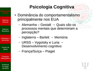 Ψ
Psicologia Cognitiva
● Dominância do comportamentalismo
principalmente nos EUA
– Alemanha – Gestalt → Quais são os
processos mentais que determinam a
percepção?
– Inglaterra – Barlett → Memória
– URSS – Vygotsky e Luria →
Desenvolvimento cognitivo
– França/Suíça – Piaget
Demarcação
teórica
Matrizes
teóricas
Matrizes
filosóficas
Hipóteses e
previsões
Fontes de
ideias
Pesquisa
bibliográfica
Anatomia
do artigo
científico
 