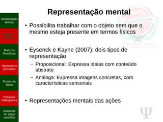Ψ
Representação mental
● Possibilita trabalhar com o objeto sem que o
mesmo esteja presente em termos físicos
● Eysenck e Kayne (2007): dois tipos de
representação
– Proposicional: Expressa ideias com conteúdo
abstrato
– Análoga: Expressa imagens concretas, com
características sensoriais
● Representações mentais das ações
Demarcação
teórica
Matrizes
teóricas
Matrizes
filosóficas
Hipóteses e
previsões
Fontes de
ideias
Pesquisa
bibliográfica
Anatomia
do artigo
científico
 