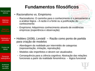 Ψ
Fundamentos filosóficos
● Racionalismo vs. Empirismo
– Racionalismo: O caminho para o conhecimento é o pensamento e
a análise lógica – A razão é a fonte ou a justificação do
conhecimento
– Empirismo: Adquirimos conhecimento através de evidências
empíricas (experiência e observação)
● Hobbes (1636), Leviatã → Razão como ponto de partida
para criação de modelos
– Abordagem da realidade por intermédio de categorias
(representação, imitação, reprodução)
– Modelos são imperfeitos e devem ser atualizados
– Consequência para a ciência cognitiva: Abstração das relações
funcionais a partir da realidade fenomênica → lógica funcional
Demarcação
teórica
Matrizes
teóricas
Matrizes
filosóficas
Hipóteses e
previsões
Fontes de
ideias
Pesquisa
bibliográfica
Anatomia
do artigo
científico
 
