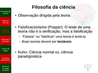 Ψ
Filosofia da ciência
● Observação dirigida pela teoria
● Falsificacionismo (Popper): O teste de uma
teoria não é a verificação, mas a falsificação
– “Falsear” ou “falsificar” uma teoria é testá-la
– Boas teorias devem ser testáveis
● Kuhn: Ciência normal vs. ciência
paradigmática
Demarcação
teórica
Matrizes
teóricas
Matrizes
filosóficas
Hipóteses e
previsões
Fontes de
ideias
Pesquisa
bibliográfica
Anatomia
do artigo
científico
 