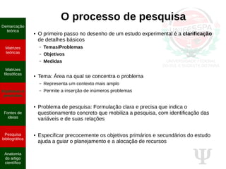 Ψ
O processo de pesquisa
● O primeiro passo no desenho de um estudo experimental é a clarificação
de detalhes básicos
– Temas/Problemas
– Objetivos
– Medidas
● Tema: Área na qual se concentra o problema
– Representa um contexto mais amplo
– Permite a inserção de inúmeros problemas
● Problema de pesquisa: Formulação clara e precisa que indica o
questionamento concreto que mobiliza a pesquisa, com identificação das
variáveis e de suas relações
● Especificar precocemente os objetivos primários e secundários do estudo
ajuda a guiar o planejamento e a alocação de recursos
Demarcação
teórica
Matrizes
teóricas
Matrizes
filosóficas
Hipóteses e
previsões
Fontes de
ideias
Pesquisa
bibliográfica
Anatomia
do artigo
científico
 