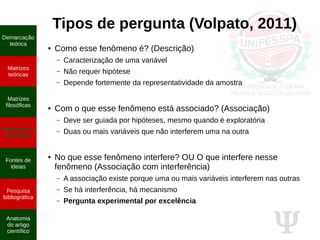 Ψ
Tipos de pergunta (Volpato, 2011)
● Como esse fenômeno é? (Descrição)
– Caracterização de uma variável
– Não requer hipótese
– Depende fortemente da representatividade da amostra
● Com o que esse fenômeno está associado? (Associação)
– Deve ser guiada por hipóteses, mesmo quando é exploratória
– Duas ou mais variáveis que não interferem uma na outra
● No que esse fenômeno interfere? OU O que interfere nesse
fenômeno (Associação com interferência)
– A associação existe porque uma ou mais variáveis interferem nas outras
– Se há interferência, há mecanismo
– Pergunta experimental por excelência
Demarcação
teórica
Matrizes
teóricas
Matrizes
filosóficas
Hipóteses e
previsões
Fontes de
ideias
Pesquisa
bibliográfica
Anatomia
do artigo
científico
 