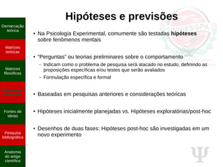 Ψ
Hipóteses e previsões
● Na Psicologia Experimental, comumente são testadas hipóteses
sobre fenômenos mentais
● “Perguntas” ou teorias preliminares sobre o comportamento
– Indicam como o problema de pesquisa será atacado no estudo, definindo as
proposições específicas e/ou testes que serão avaliados
– Formulação específica e formal
● Baseadas em pesquisas anteriores e considerações teóricas
● Hipóteses inicialmente planejadas vs. Hipóteses exploratórias/post-hoc
● Desenhos de duas fases: Hipóteses post-hoc são investigadas em um
novo experimento
Demarcação
teórica
Matrizes
teóricas
Matrizes
filosóficas
Hipóteses e
previsões
Fontes de
ideias
Pesquisa
bibliográfica
Anatomia
do artigo
científico
 