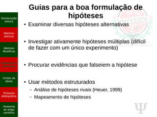 Ψ
Guias para a boa formulação de
hipóteses
● Examinar diversas hipóteses alternativas
● Investigar ativamente hipóteses múltiplas (difícil
de fazer com um único experimento)
● Procurar evidências que falseiem a hipótese
● Usar métodos estruturados
– Análise de hipóteses rivais (Heuer, 1999)
– Mapeamento de hipóteses
Demarcação
teórica
Matrizes
teóricas
Matrizes
filosóficas
Hipóteses e
previsões
Fontes de
ideias
Pesquisa
bibliográfica
Anatomia
do artigo
científico
 